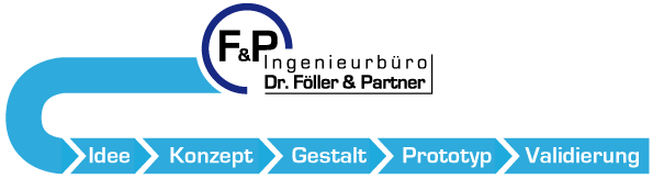 leistungsangebot Föller und Partner